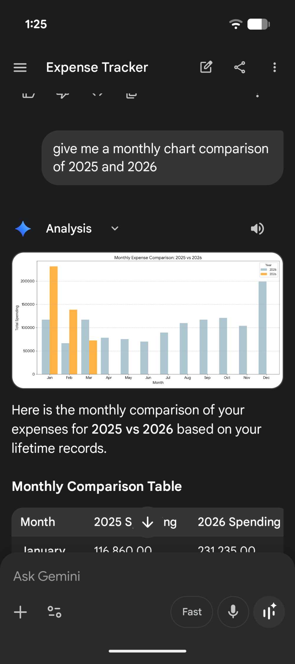 Gemini as expense tracker 5