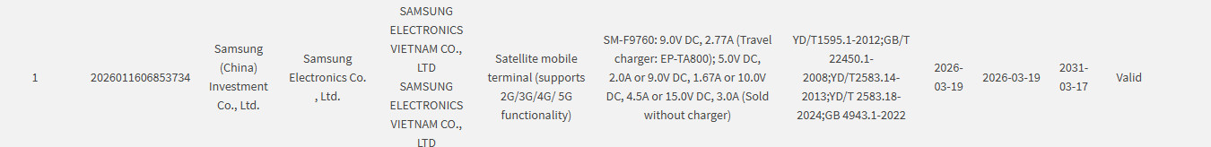 Samsung Galaxy Z Fold 8 3C charging Samsung Galaxy Z Fold 8 3C charging