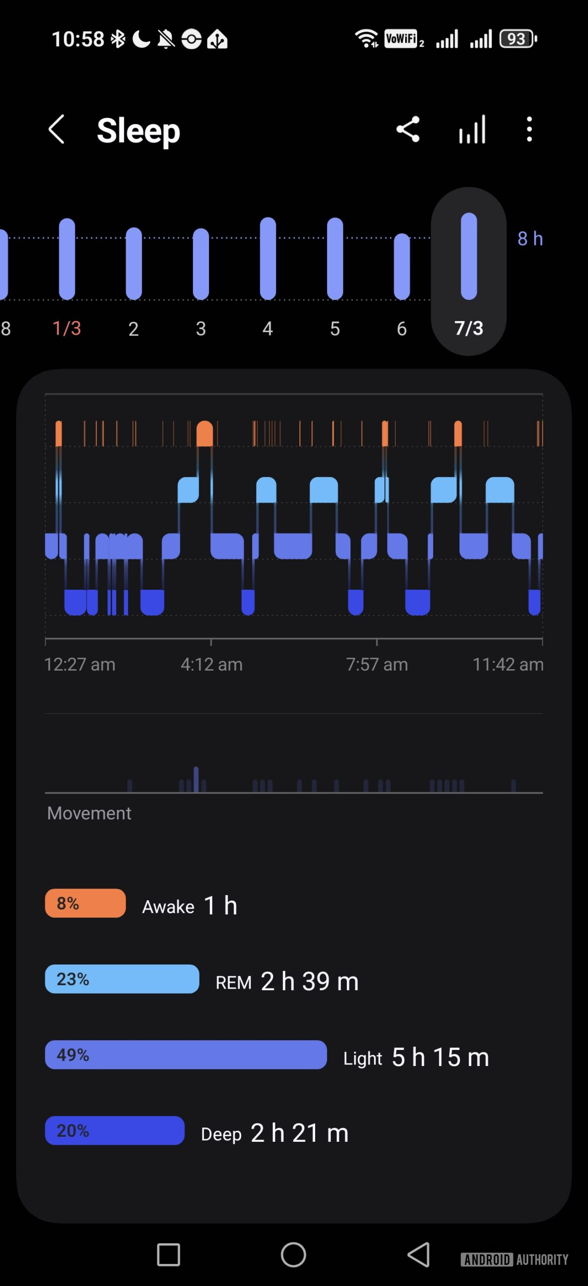 a samsung health sleep record with frequent waking