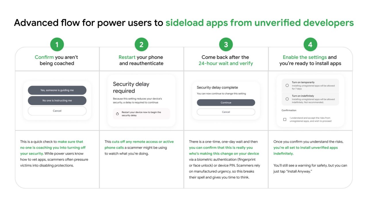 7 things Android users need to know about the new sideloading rules
