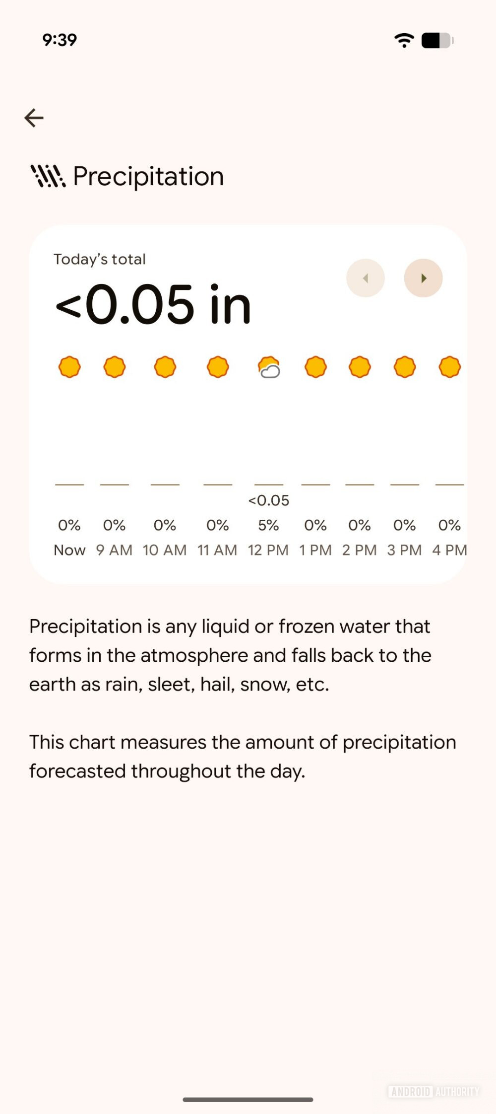 Meet the new high-contrast Pixel Weather icons - Android Authority