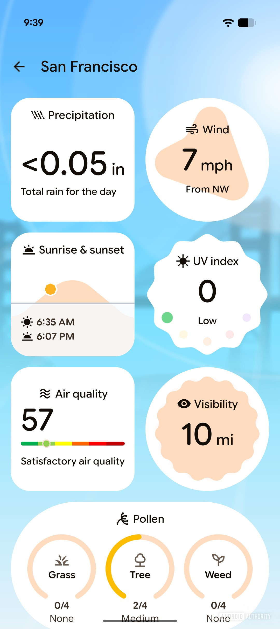 google weather icons 6