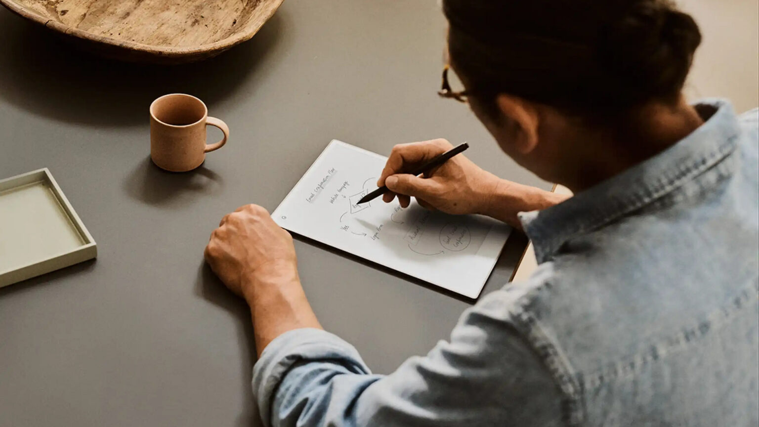 This new reMarkable feature is a game changer for note-taking - Android ...