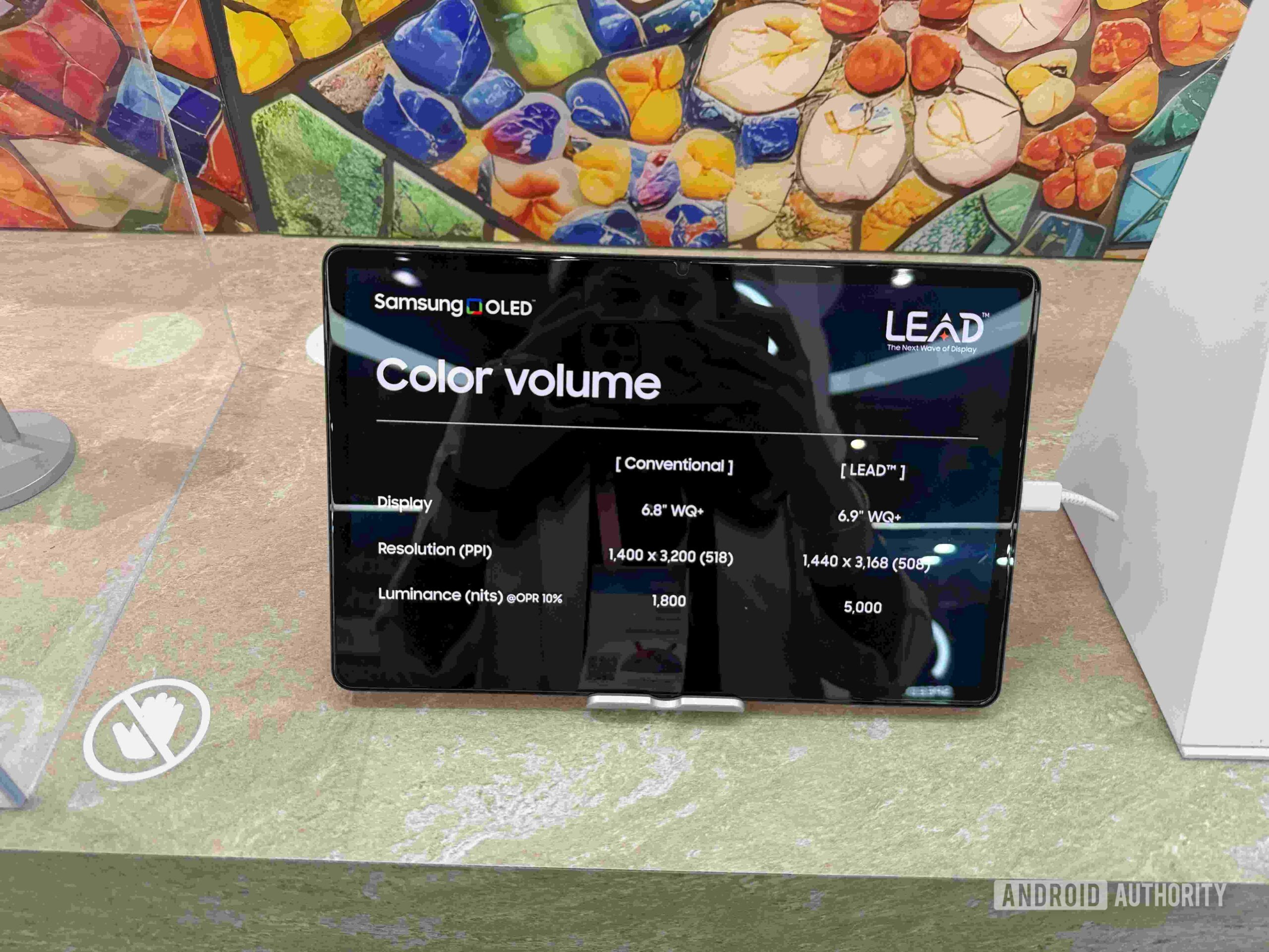 samsung lead 20 oled panel at mwc 2026 02 samsung lead 20 oled panel at mwc 2026 02