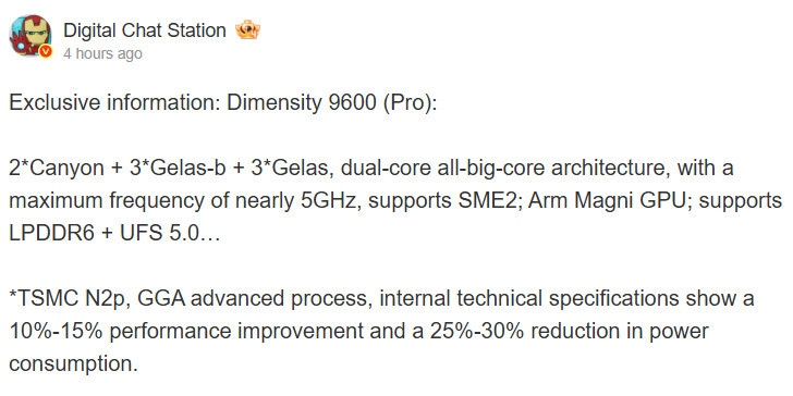 Digital Chat Station Dimensity 9600 Pro specs