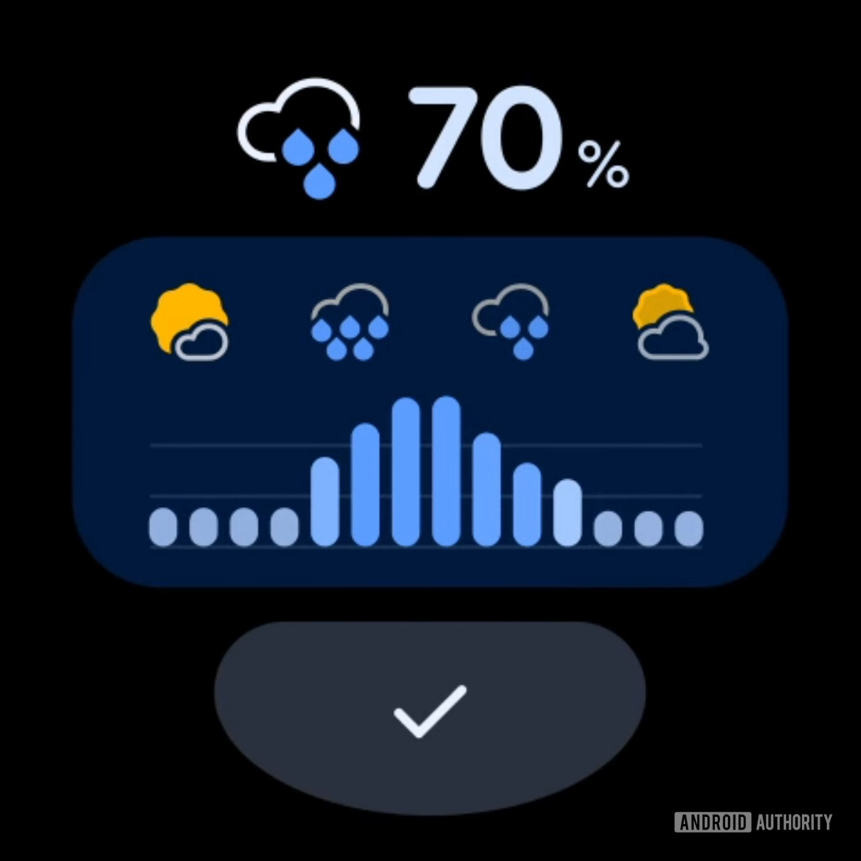 Gemini Wear OS app New weather app icons