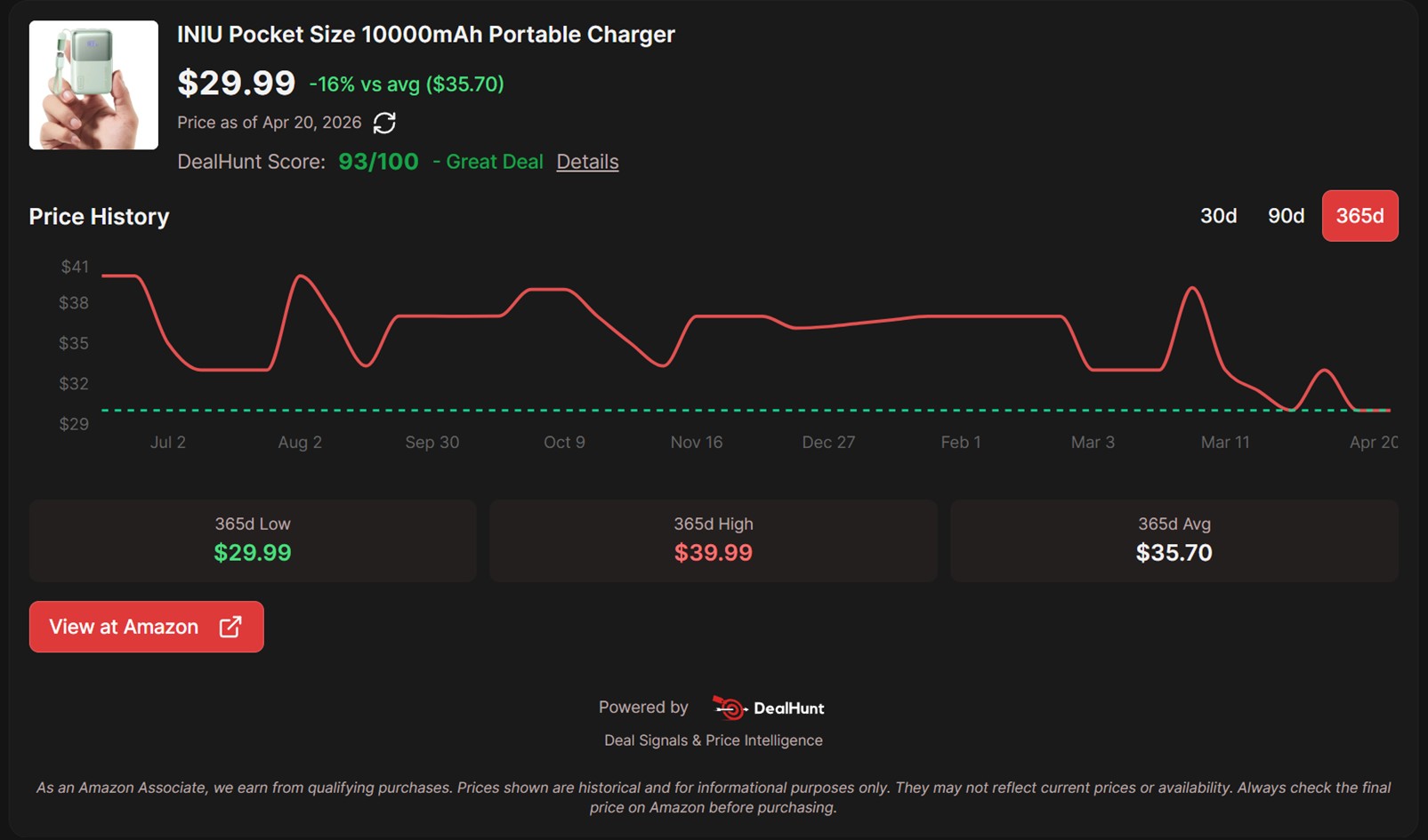 INIU Pocket Size 10000mAh Portable Charger Price Tracker