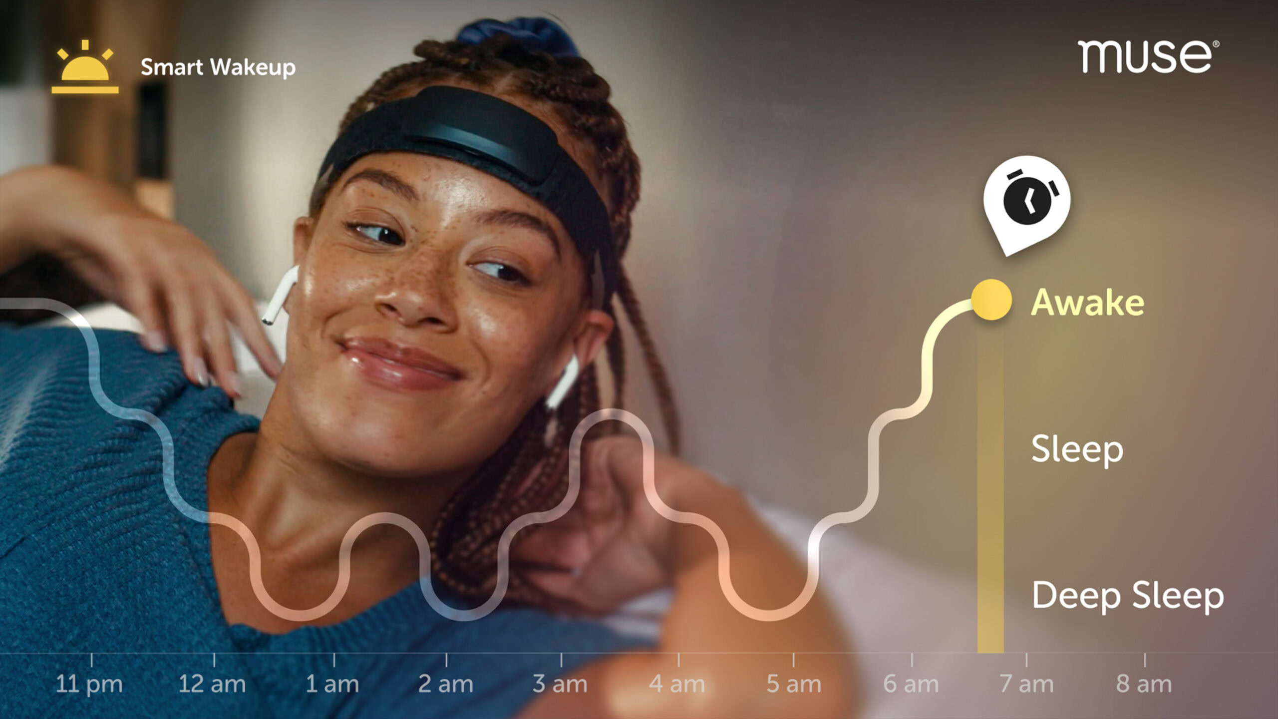 This wearable wants to read your mind to decide when to wake you