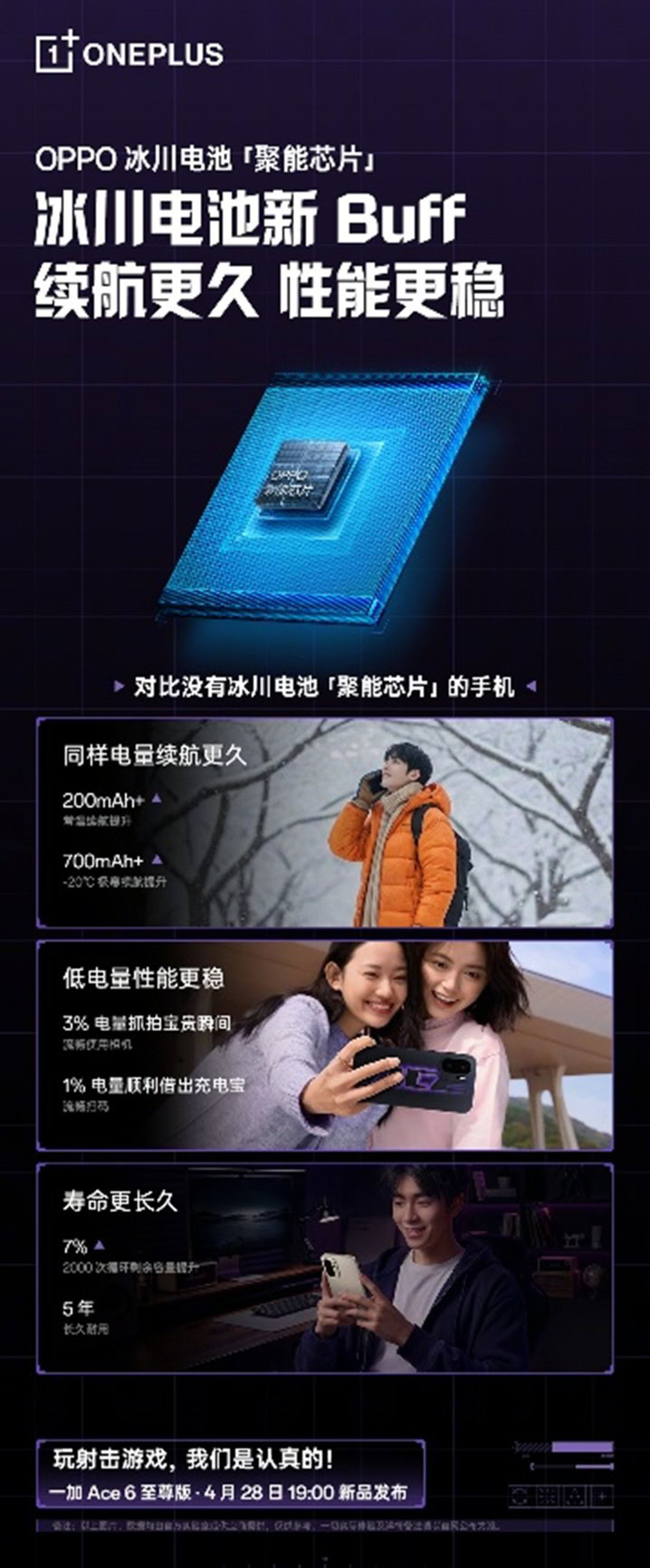 OnePlus Ace 6 Ultra Energy Concentration Chip