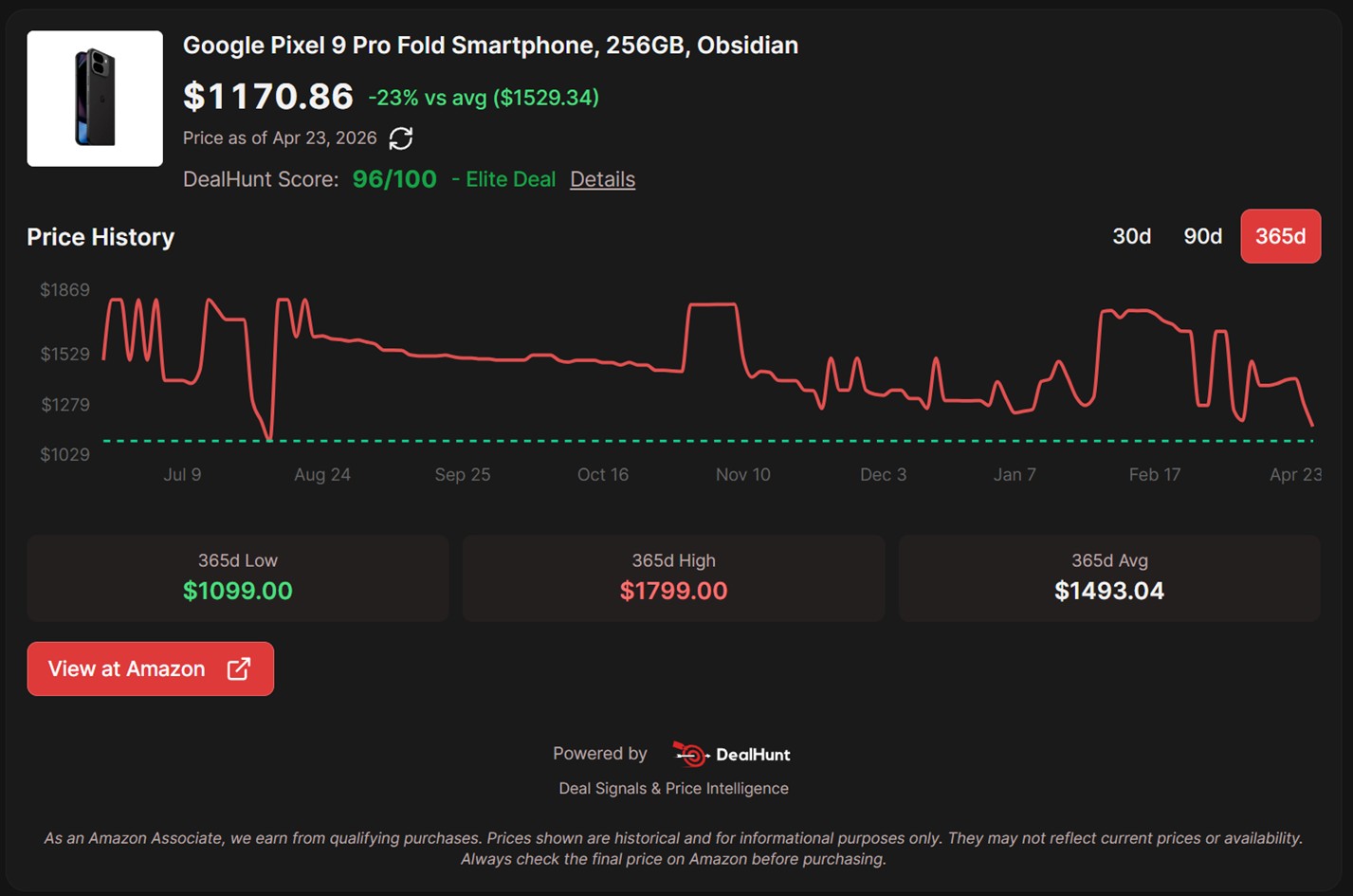 Pixel 9 Pro Fold Price Tracker