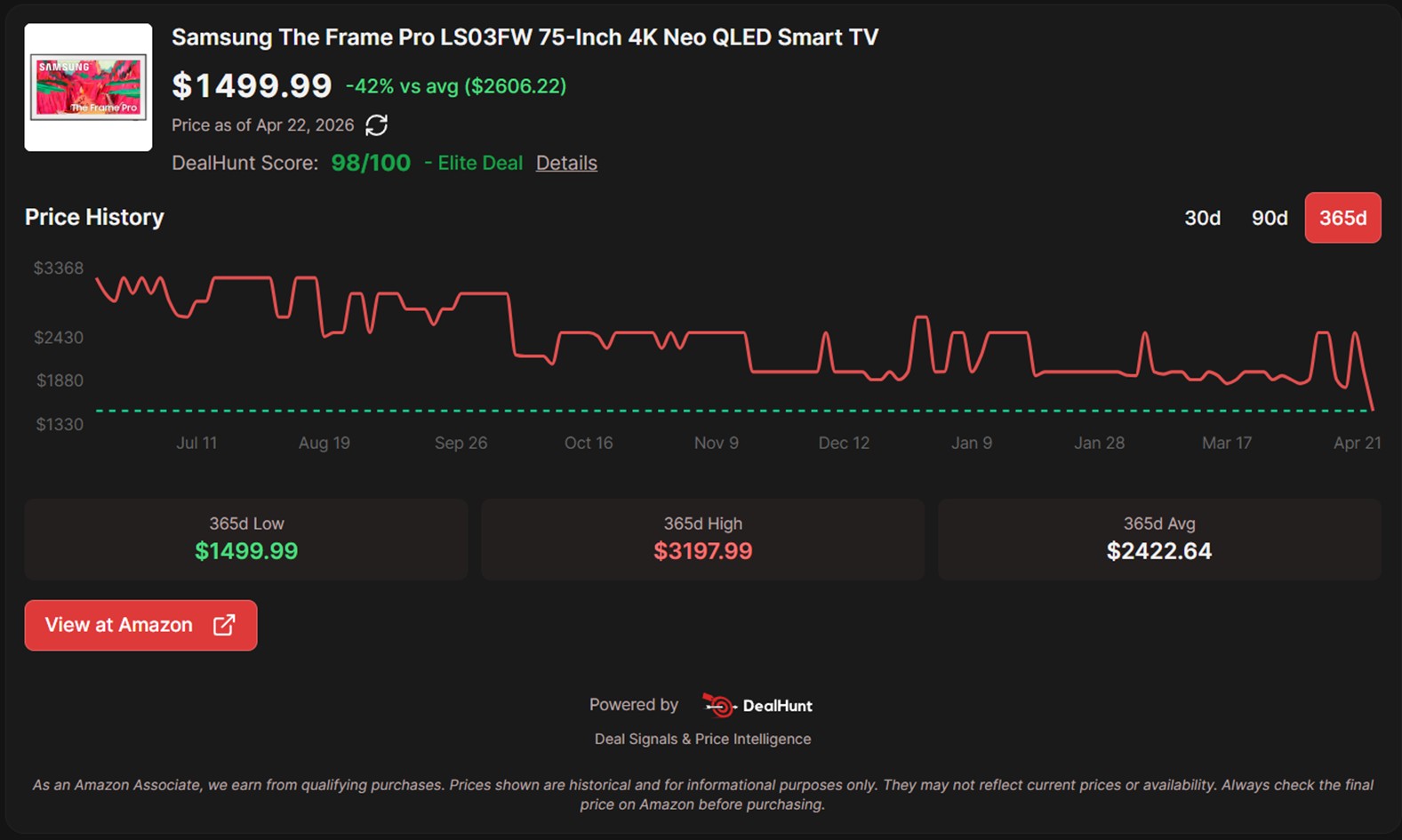 Samsung The Frame Pro 75 Inch 4K Neo QLED Smart TV Price Tracker