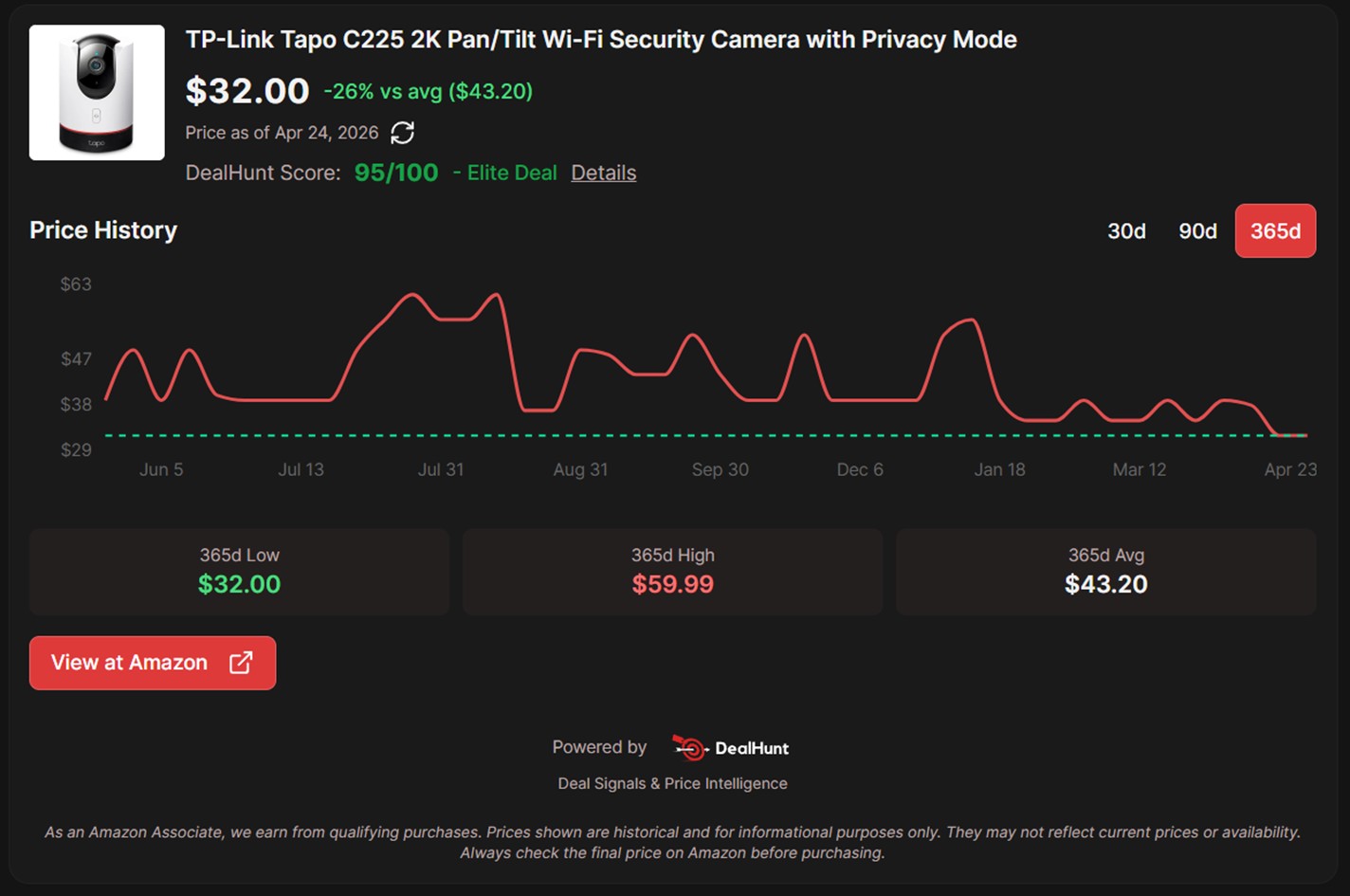 TP Link Tapo 2K QHD Wi Fi Camera Price Tracker