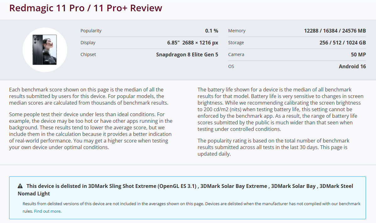 UL Solution 3DMark RedMagic 11 Pro series page