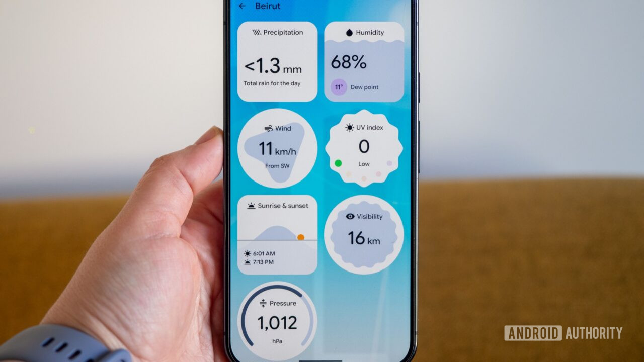 Pixel Weather is the biggest reason my dad won't let go of his Pixel phone