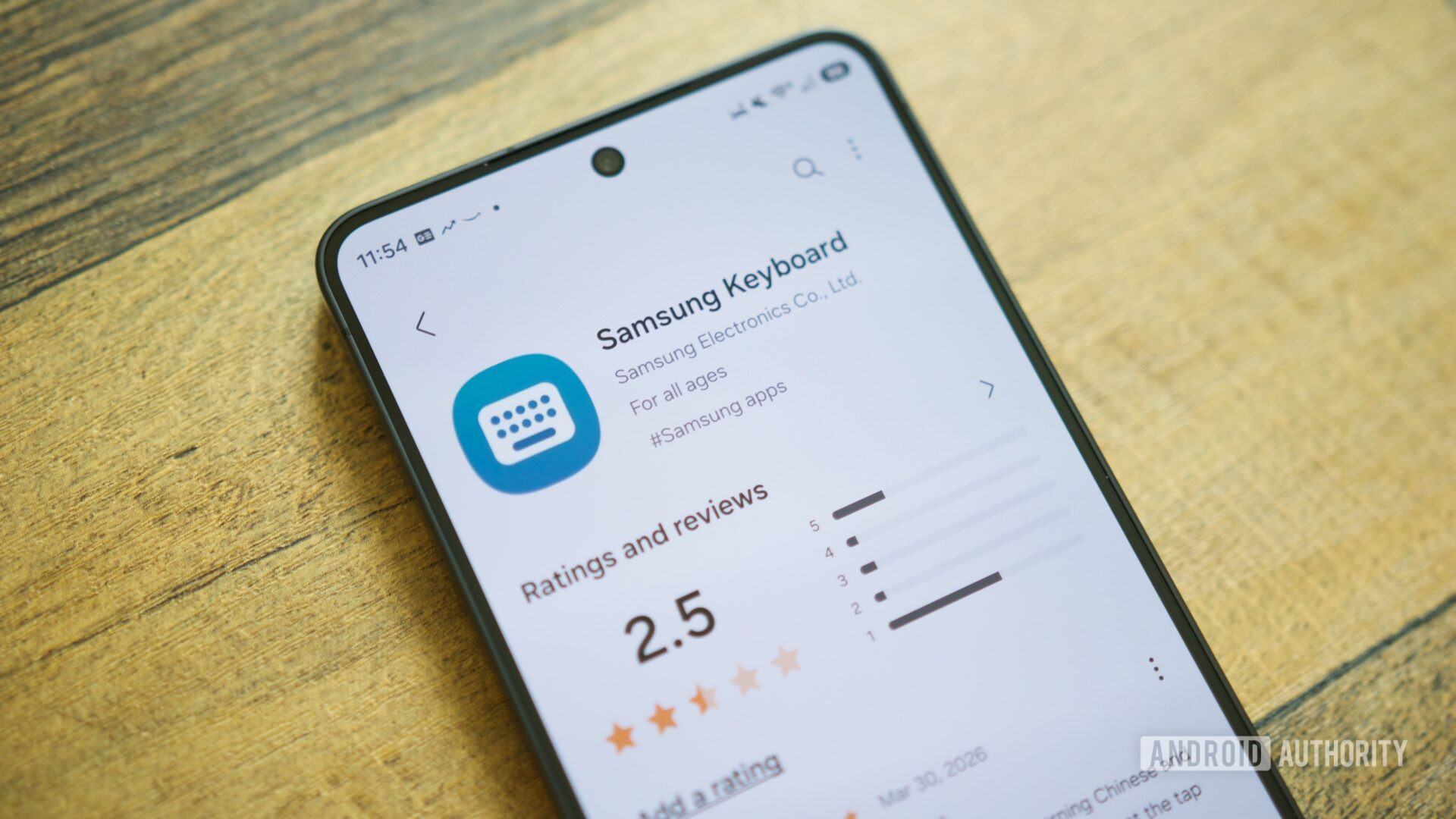 5 Android keyboard apps you should use instead of Gboard