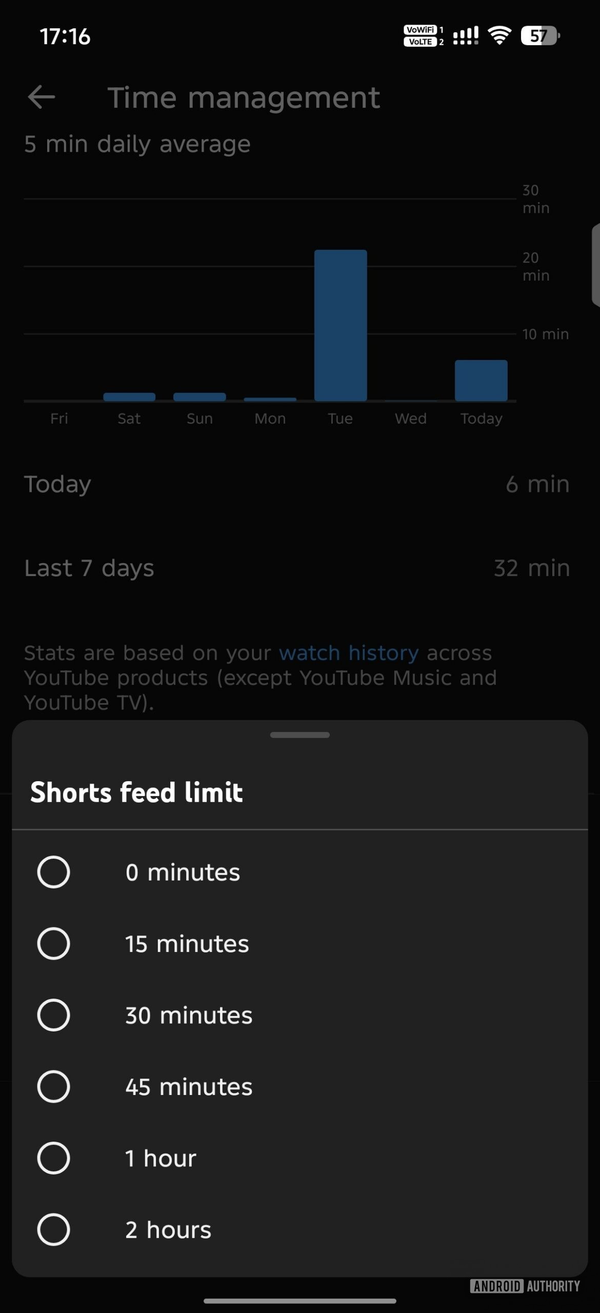 youtube shorts time limit