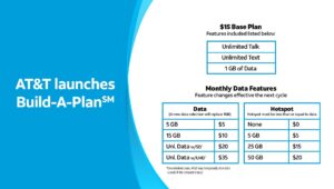 AT&T now lets you build your own phone plan, starting at $15 a month
