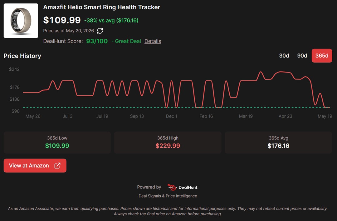 Amazfit Helio Smart Ring Health Tracker Price History