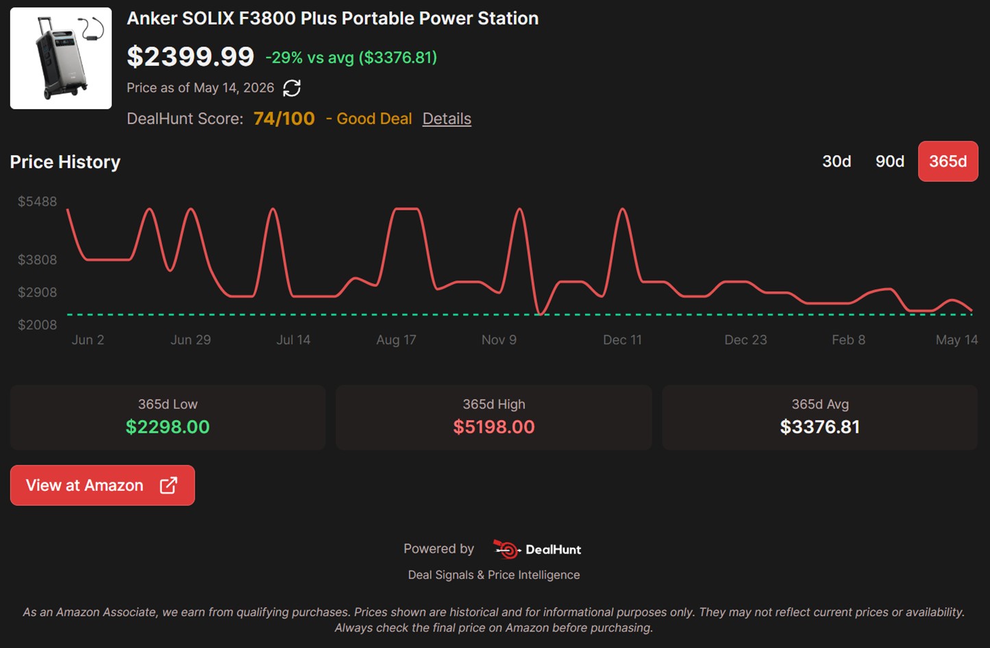 Act fast: Anker SOLIX F3800 Plus power station now at a record low price