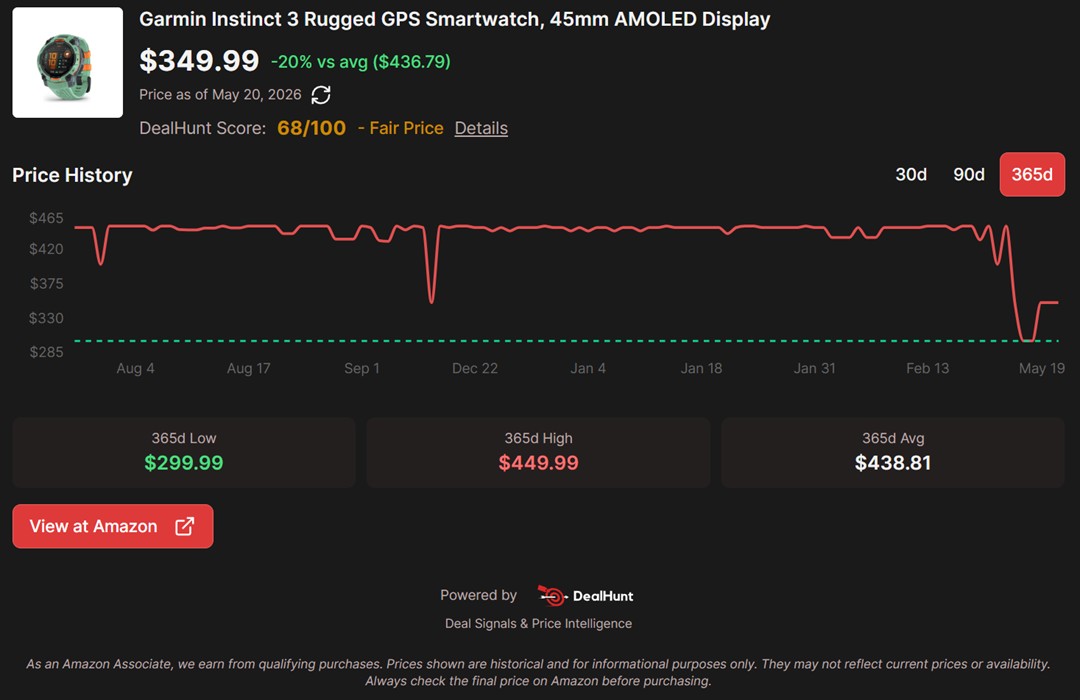 Garmin Instinct 3 Price History
