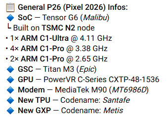 Google Tensor G6 Pixel 11 தொடர் விவரக்குறிப்புகள் MysticLeaks