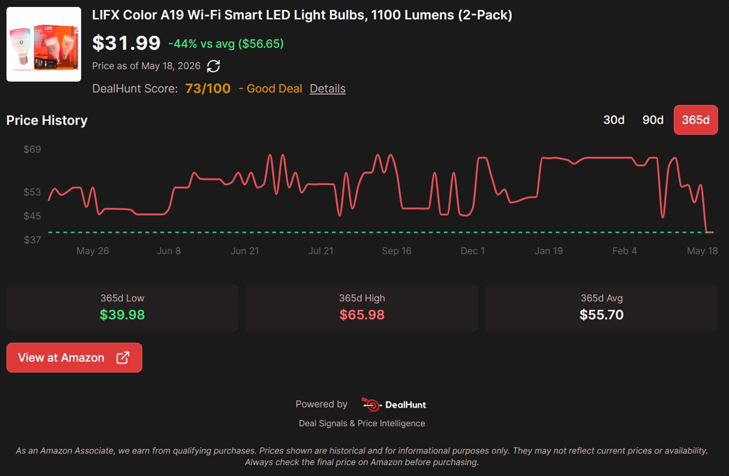 LIFX Color A19 Smart Bulbs Price History