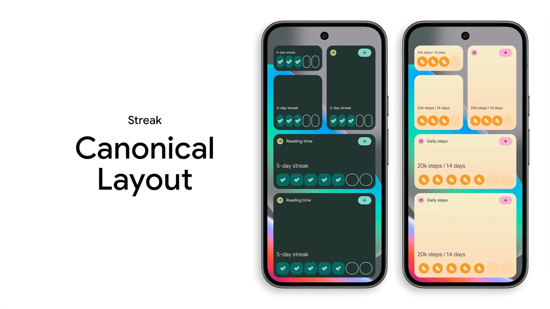 New Jetpack Glance Remote Compose feature Streak New Canonical Layout