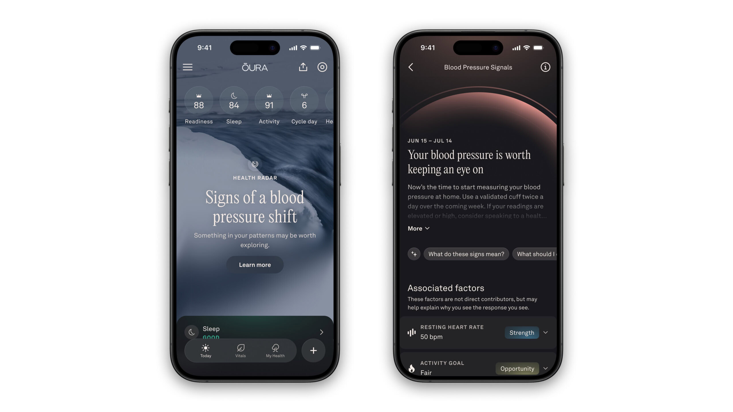 Oura Blood Pressure Signals