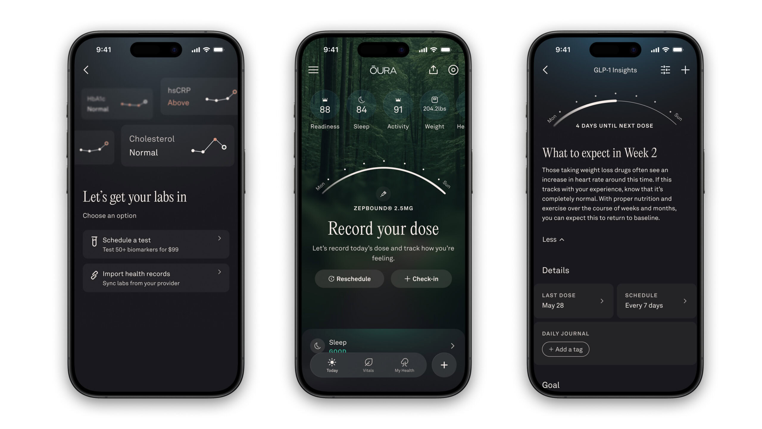 Oura Health Records GLP 1