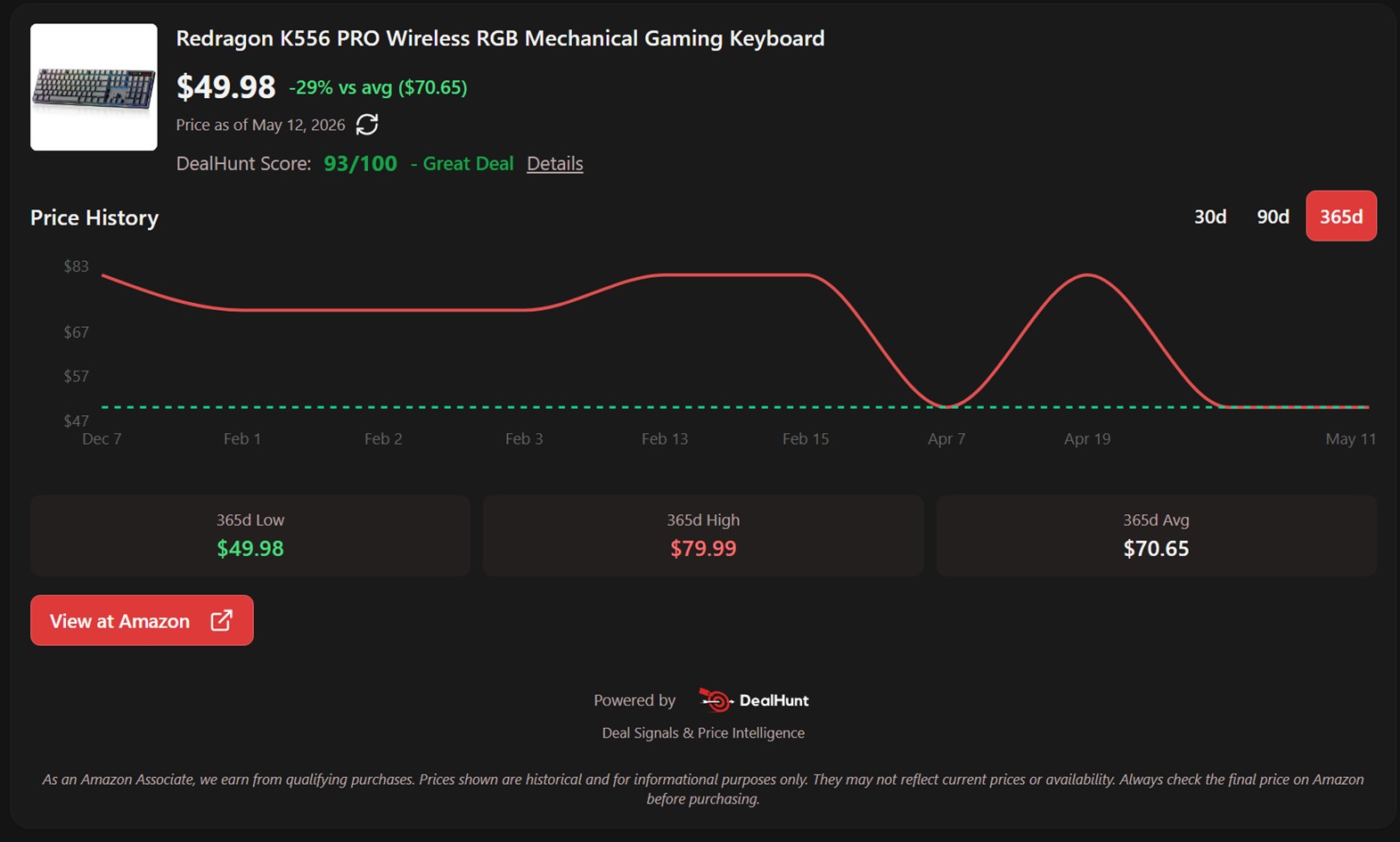 Redragon K556 PRO Wireless RGB Mechanical Gaming Keyboard Price History
