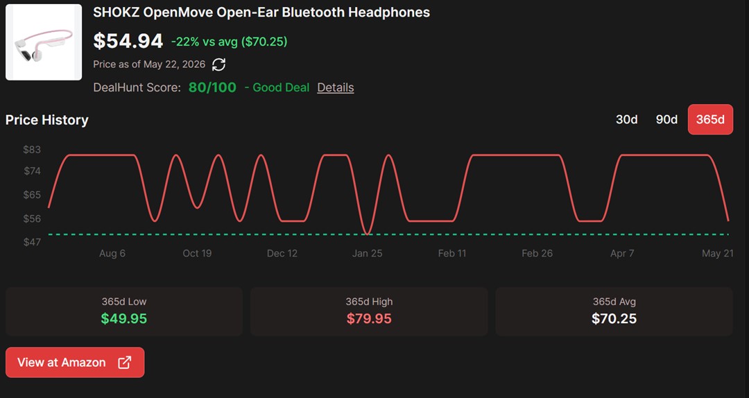 Shokz OpenMove Headphones Price History Shokz OpenMove Headphones Price History