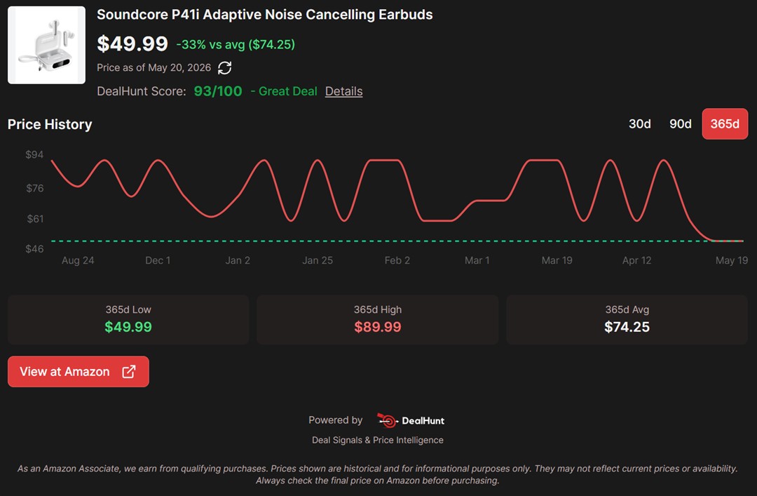 Soundcore P41i Price History