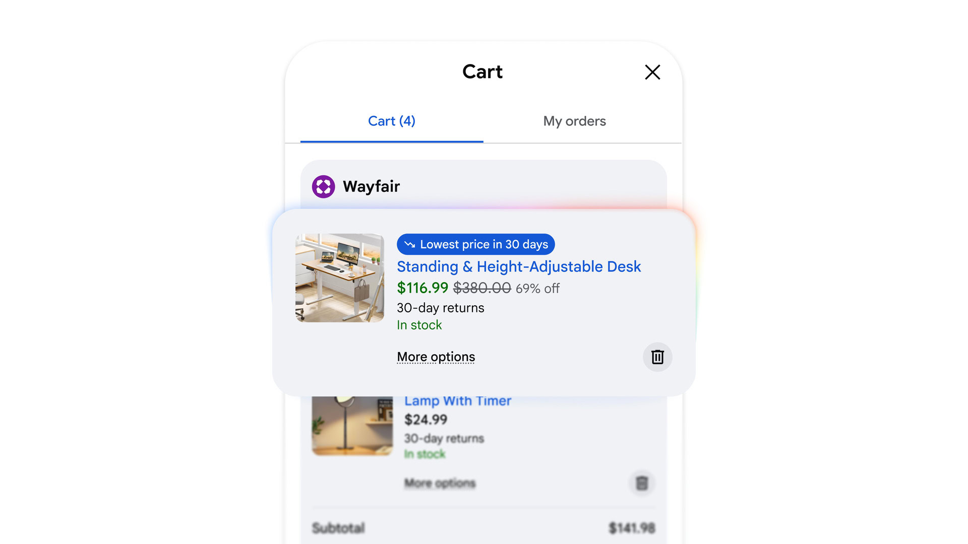 Universal Cart price insights Universal Cart price insights