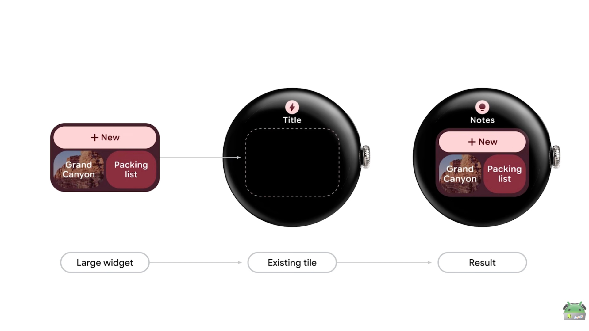 Widgets Tiles Pixel Watch Wear OS 7