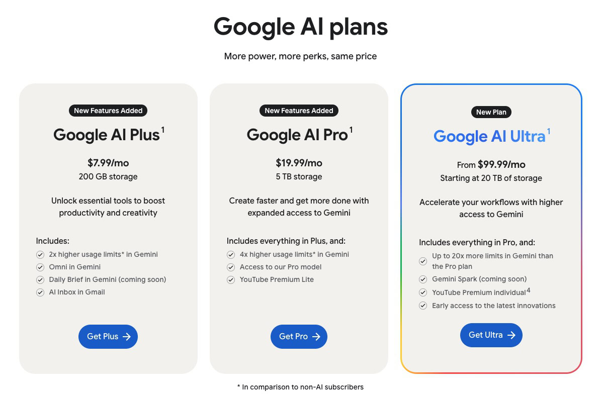 Google One AI plans as of May 2026.