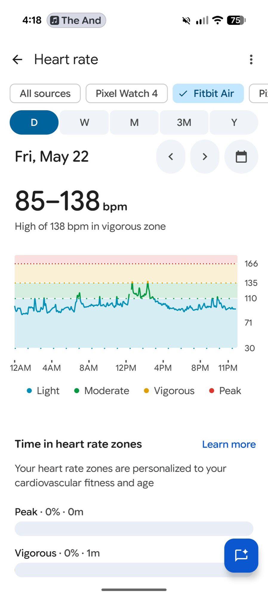 screenshot google health app heart rate exercise fitbit air 2