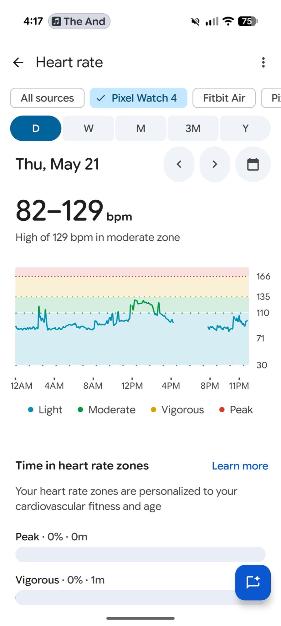 screenshot google health app heart rate exercise pixel watch 4 1