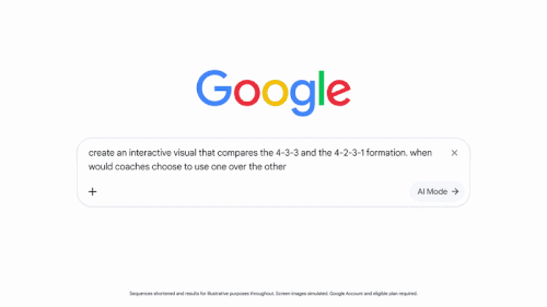 AI Mode interactive images