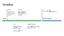 Google details when Android's new sideloading changes will start ...