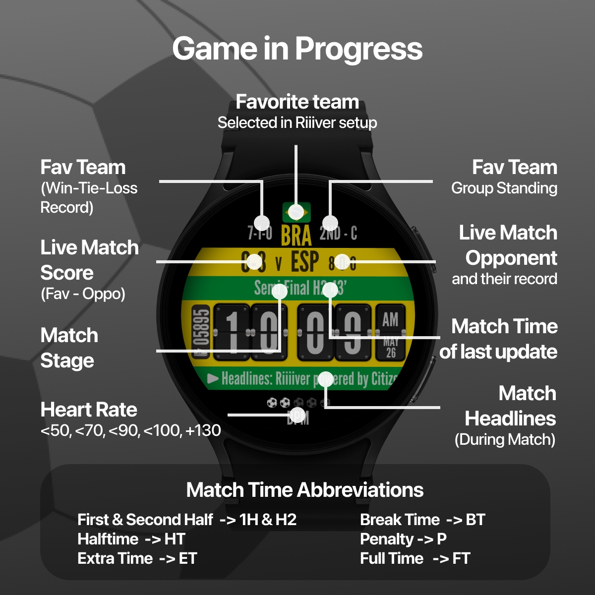 Facer x Citizen Kick It Watch Face for 2026 FIFA World Cup 3