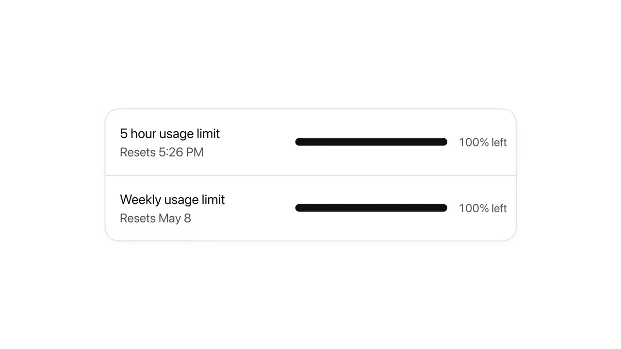OpenAI Codex rate limit reset and referral system (3)