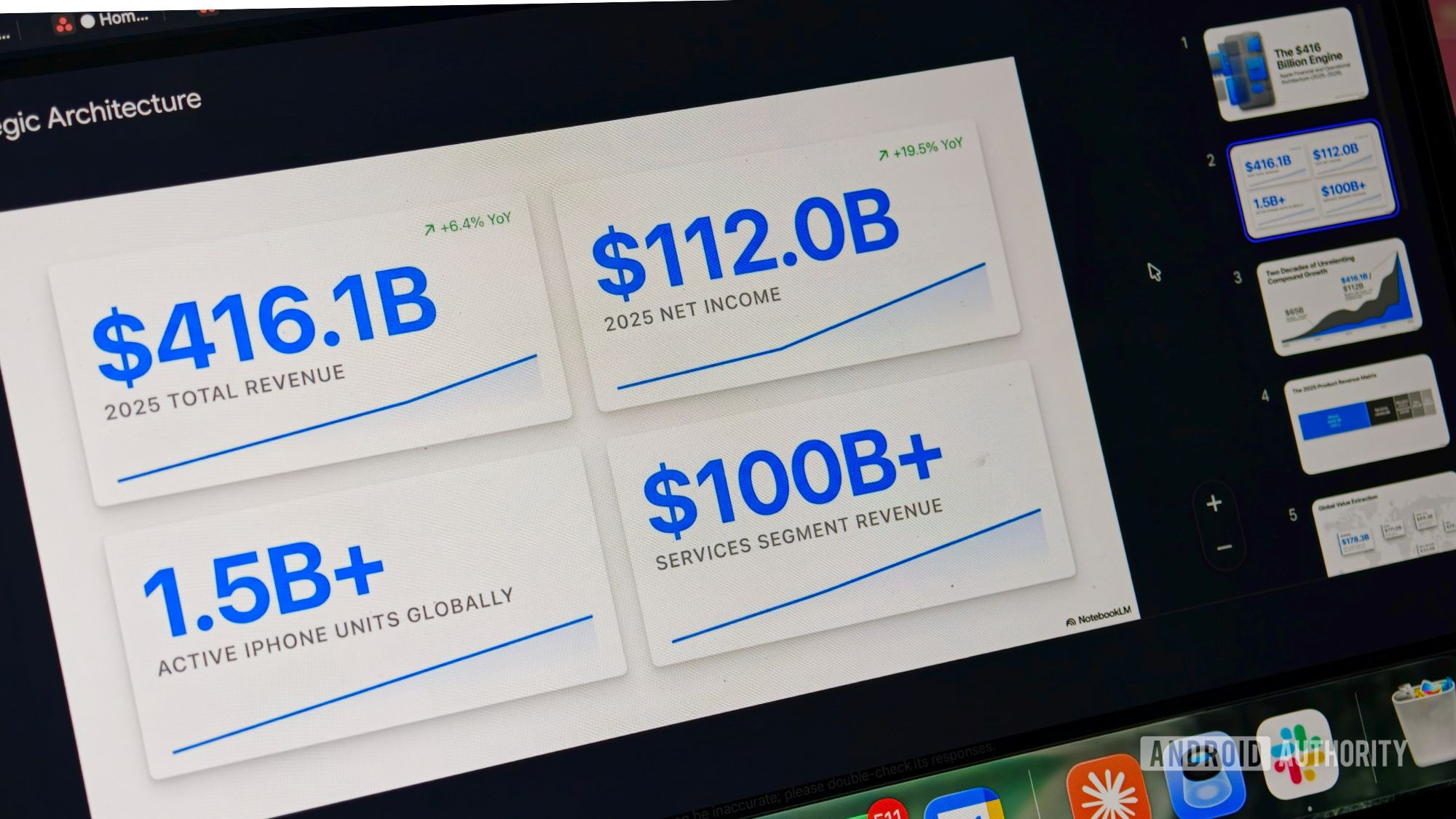 Presentation created by Gemini on NotebookLM