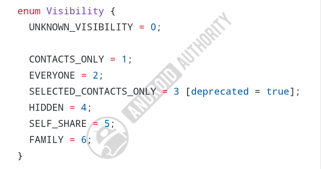 Quick Share Github commit watermarked