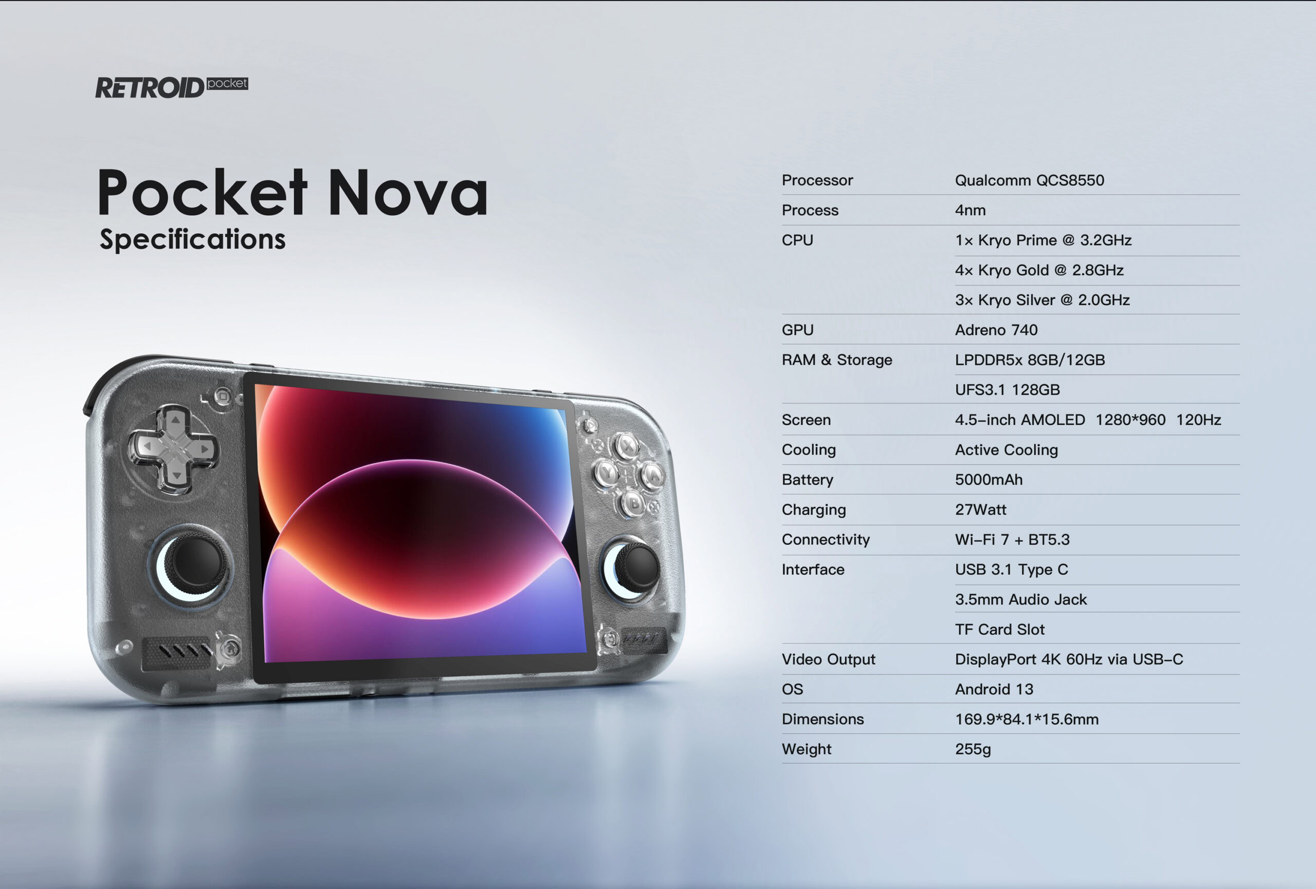 Retroid Pocket Nova full specs sheet official via Discord