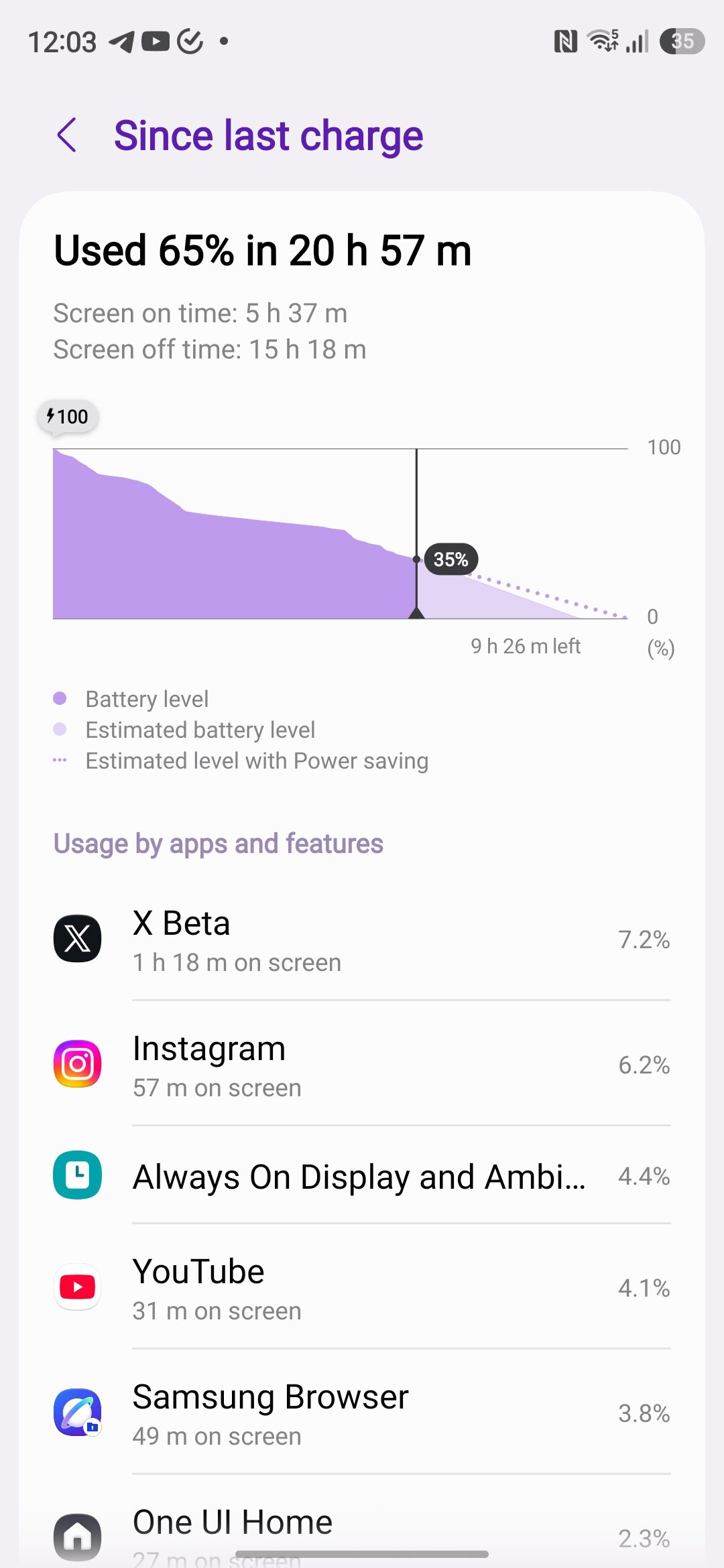 S26 Ultra battery