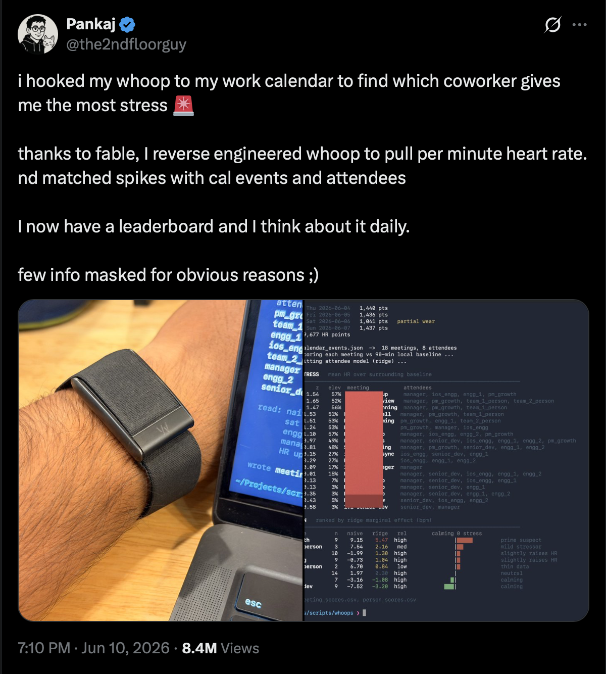 WHOOP user used Claude Fable to check his work stress measurements WHOOP user used Claude Fable to check his work stress measurements