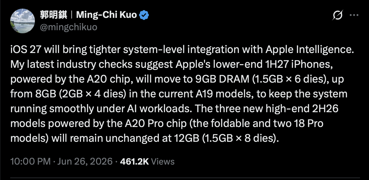 Ming Chi Kuo with 9 GB of RAM on the iPhone 18