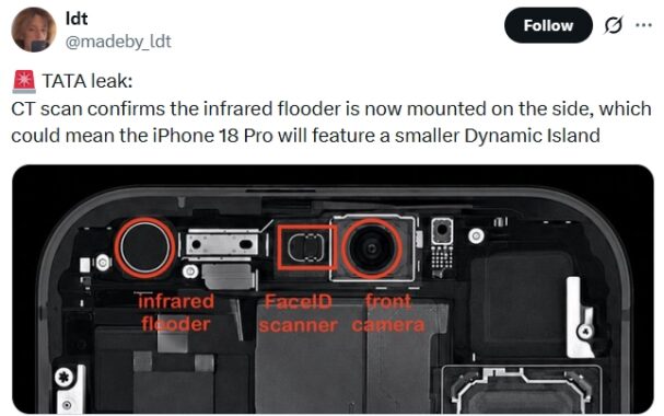 Two Level Module Digram Huge iPhone 18 Pro leak reveals colors and design changes