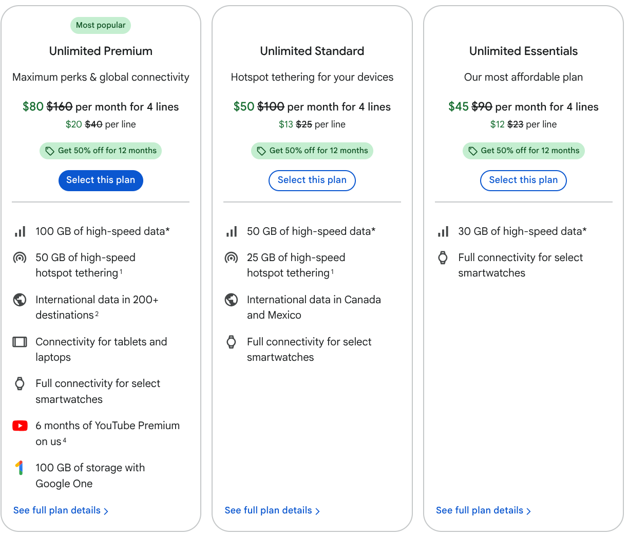 google fi plans