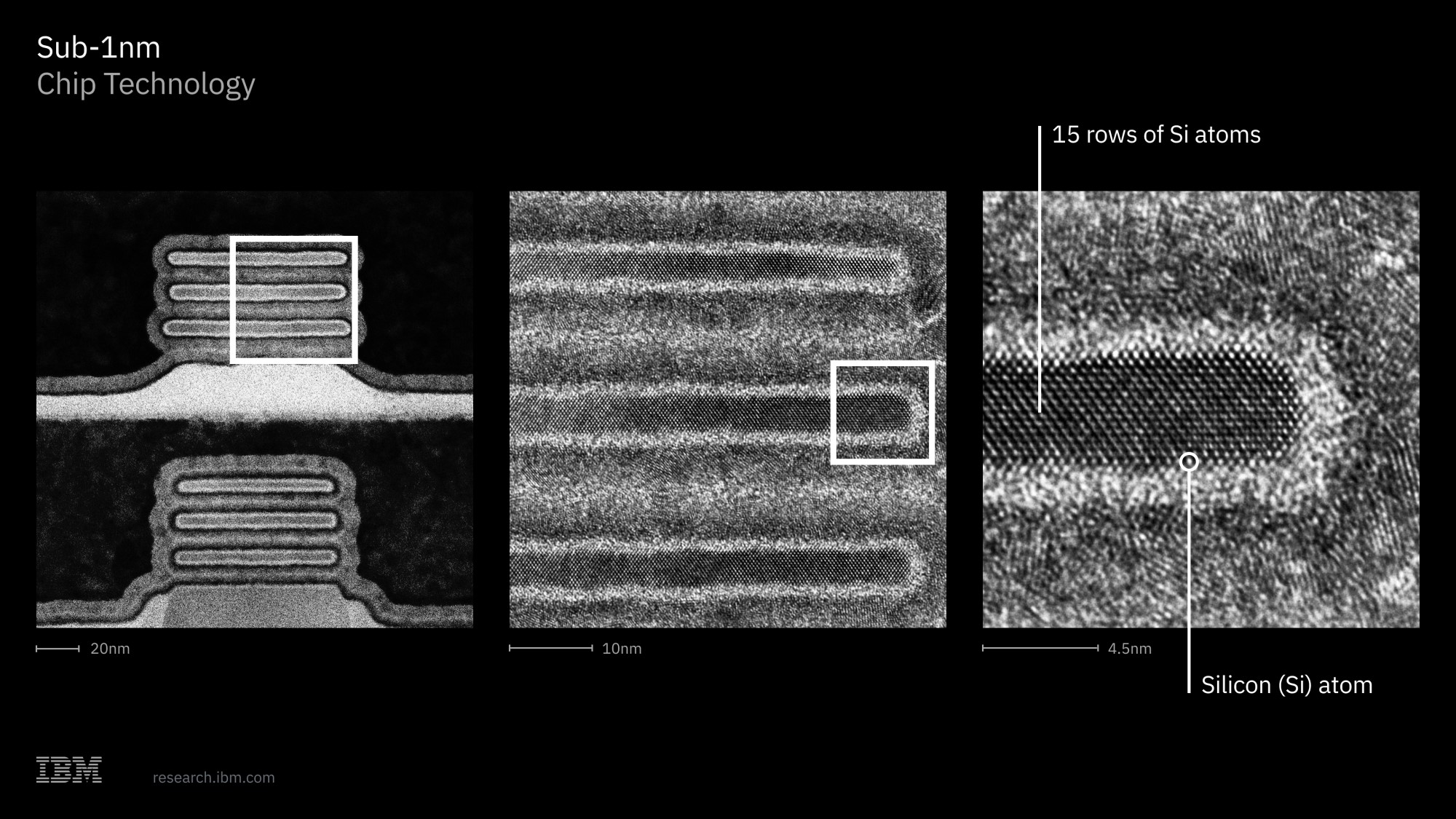 ibm 1nm nanostack